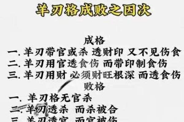 八字格局高