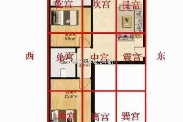房子格局和风水关系好吗