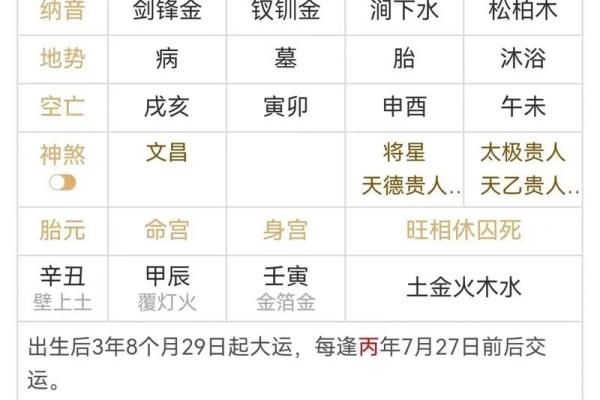 八字中有2个正财