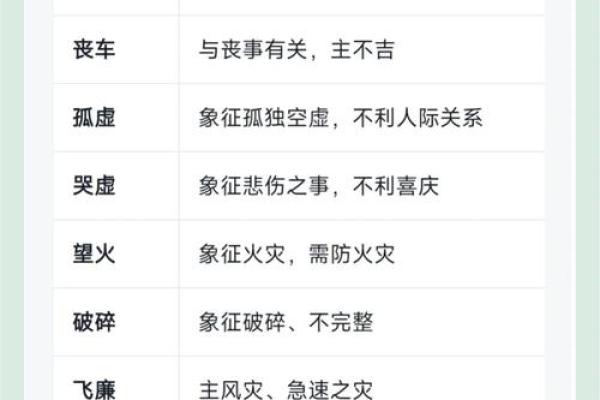 命理学：八字命宫，十二神煞吉凶论断！_1