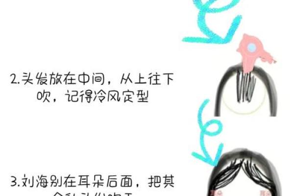 八字刘海怎么剪