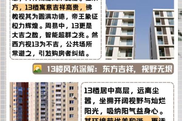 买房看风水要注意的关键五点