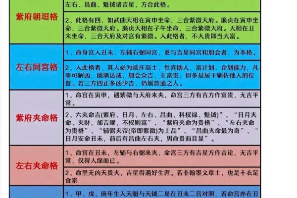 紫薇斗数小说免费