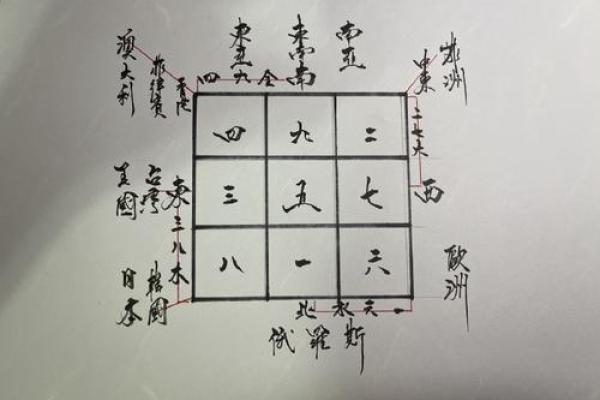 朔州算命