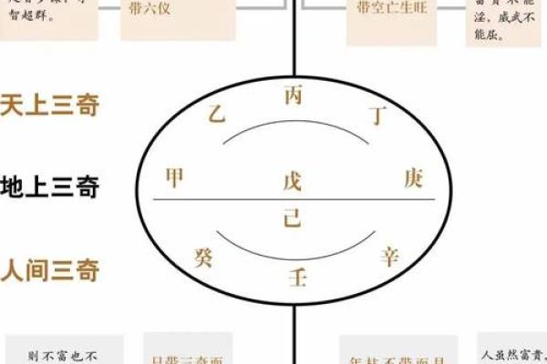 朔州算命