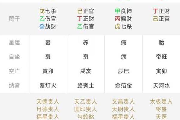 生辰八字取名软件