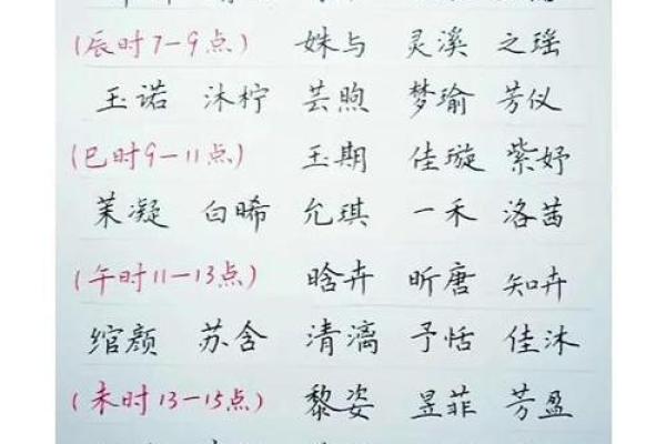生辰八字取名软件