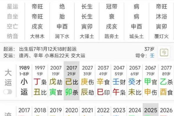 八字看离婚应期