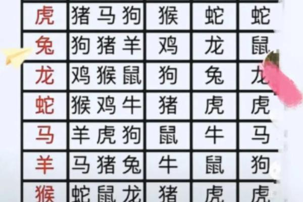 算命说的小毛病是什么