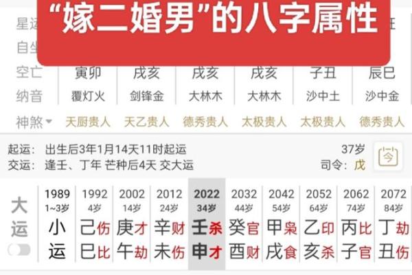 男命八字看妻子,男人八字有娶富妻的暗示