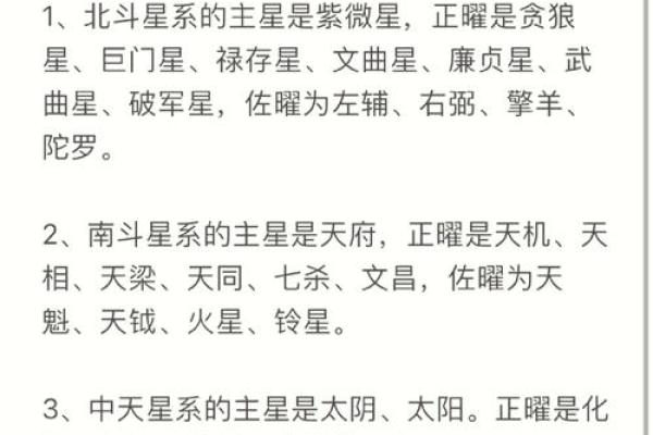 紫薇斗数右弼入命宫