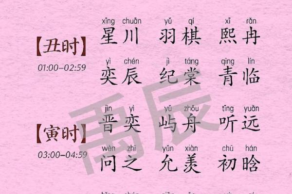 2025兔宝宝起名生辰八字