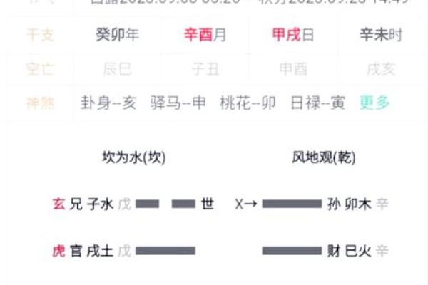 【神准测试】已婚单身感情测试！阻碍感情发展的原因是什么？