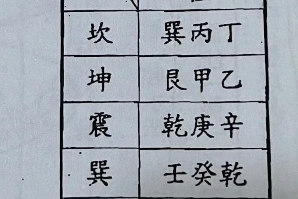 风水住宅开门见厕如何化解负能量