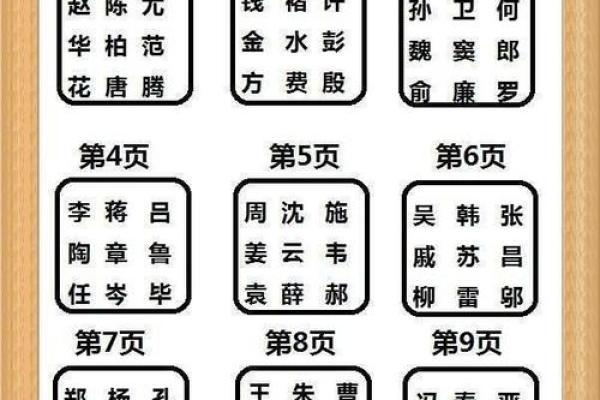 为什么我们不应轻易相信算命？这是我所理解的答案