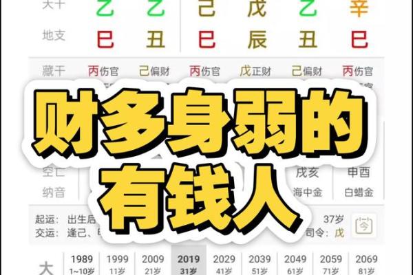 八字不缺钱的特征 八字命中财如何让钱源源不断