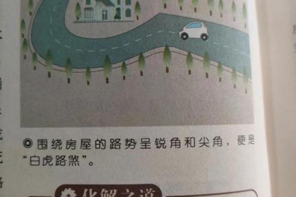房子正路斜风水