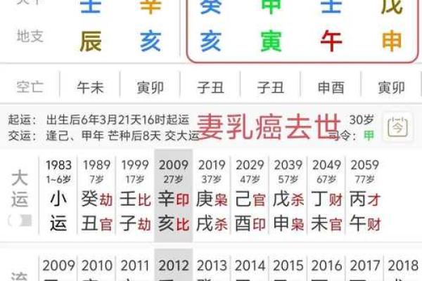 算命中改名换姓是什么