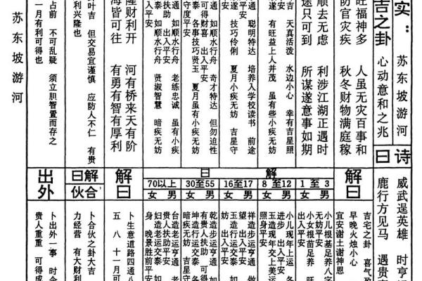 玄武山佛祖灵47签解签