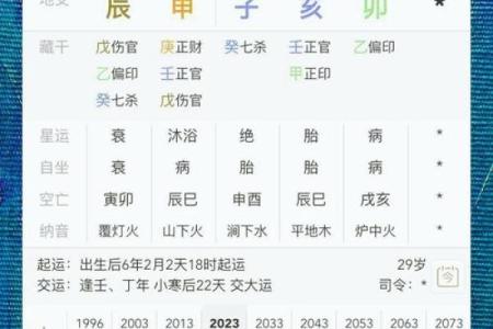 周易八字免费排盘 周易八字免费排盘详解
