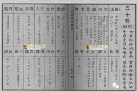 佛祖灵签解签大全100