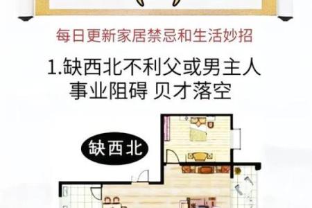 租房如何看风水-