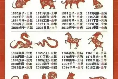风水学五行缺什么最可怕都有哪些解释