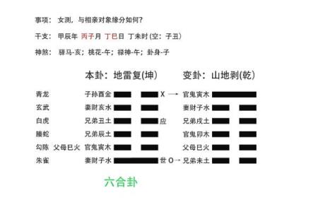 去算命问姻缘怎么问 算姻缘的时候要怎么问？