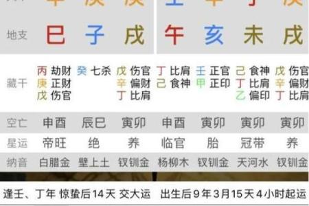 姓名生日八字配对查询 姓名生辰八字算命婚姻配对？
