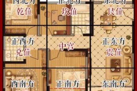 房子方正风水禁忌图片