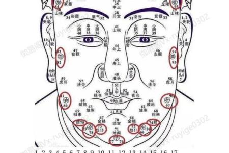 这三种人不宜算命，赶紧看看别犯了禁忌！