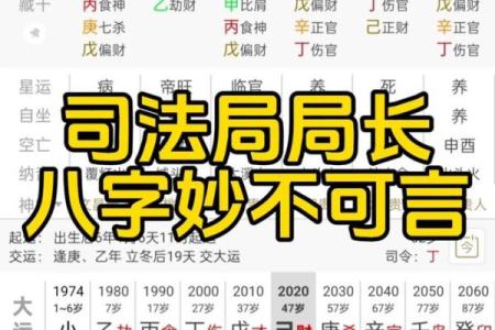 八字测算你能考上公务员吗