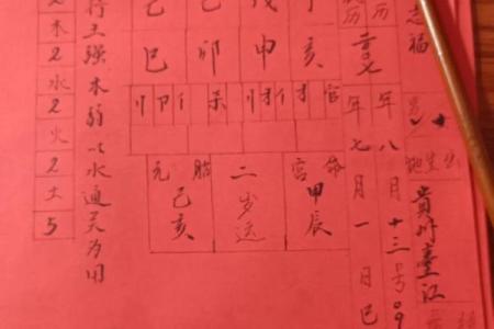 按八字起名