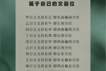 【八字文昌位详解】-如何根据八字文昌位来分析学业、考试？