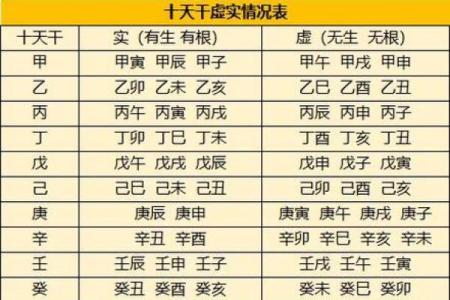 八字准验诀窍汇总（二）