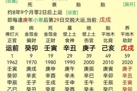 八字偏官为喜用神的女命