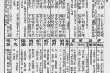 祖灵签4签什么解释