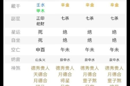 周易八字免费算命