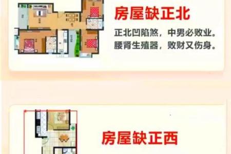 楼房周围没有风水