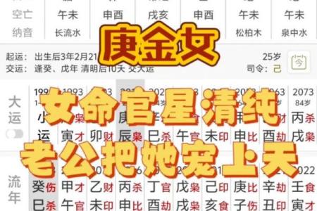 八字没水的女人的命运