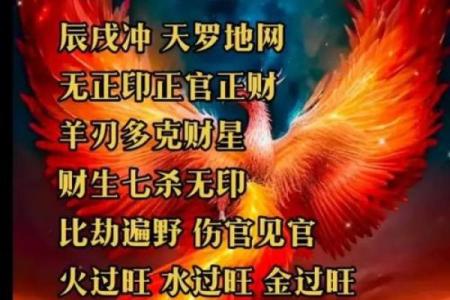八字中劫