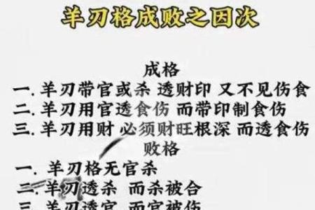 八字格局高