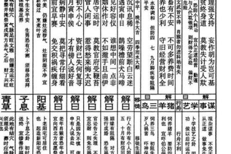 老君灵签第八十二签