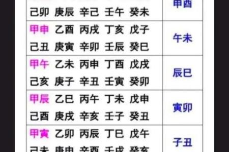 八字空亡如何化解 八字空亡怎么化解