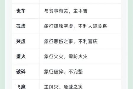 命理学：八字命宫，十二神煞吉凶论断！_1