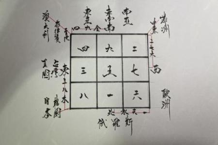 朔州算命