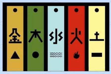 八字用神和喜神的区别
