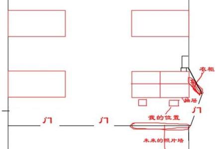 教师办公室风水，应该如何布局