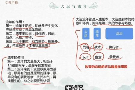 八字看离婚应期