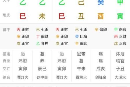 合时辰八字